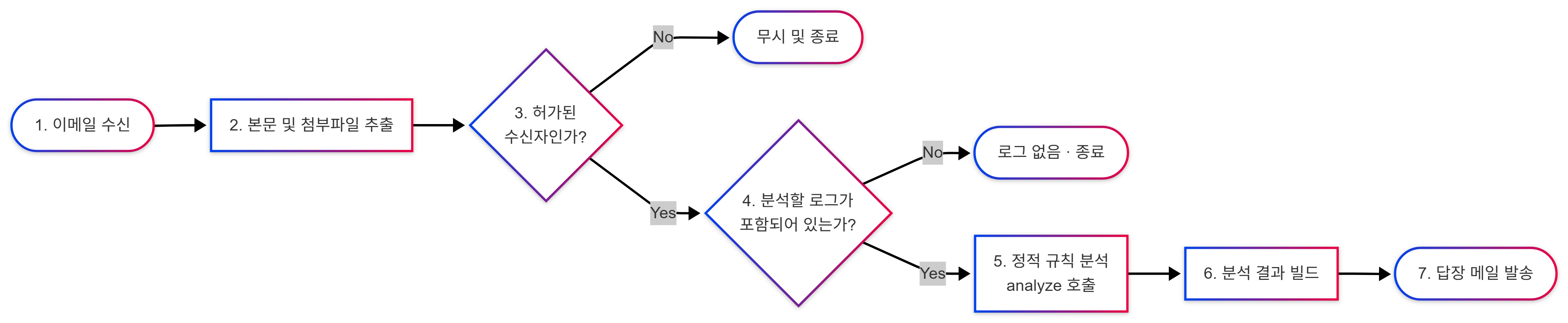 image-2026-6-9_14-41-8.png