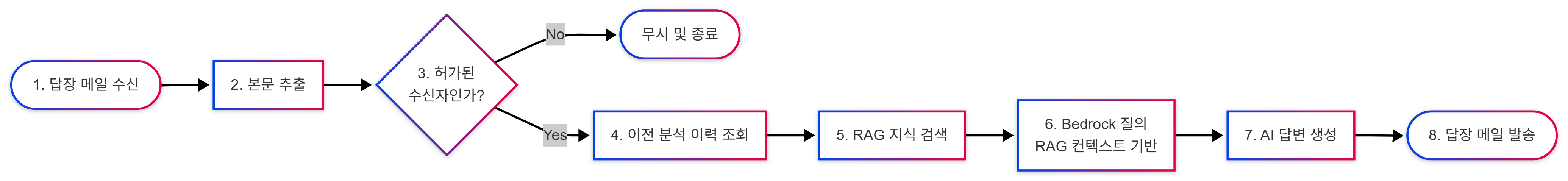 image-2026-6-9_14-46-59.png